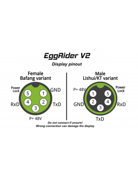 ECRAN DE CONTROLE EGGRIDER POUR SUR-RON