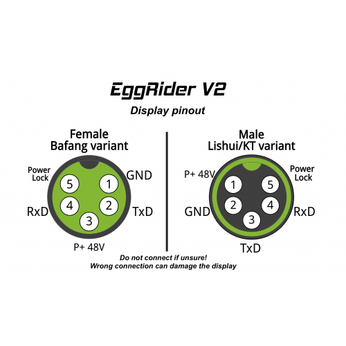 ECRAN DE CONTROLE EGGRIDER POUR SUR-RON