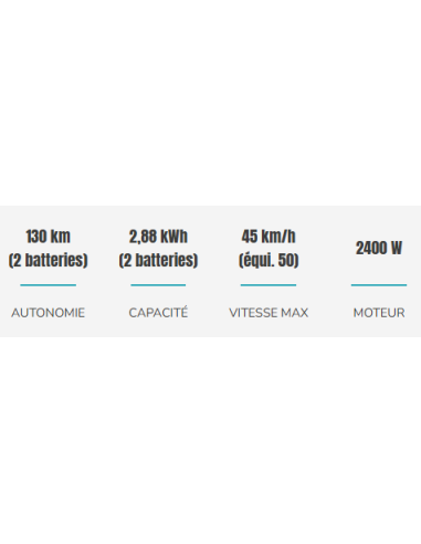 scooter électrique E-opai