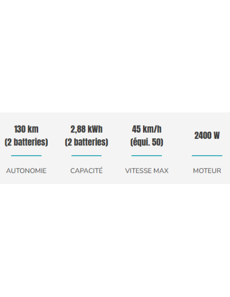 scooter électrique E-opai